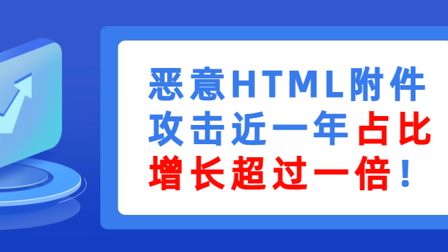 Proportion of Malicious HTML Attachments Doubles Within a year